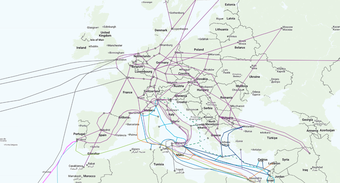 Turkey network