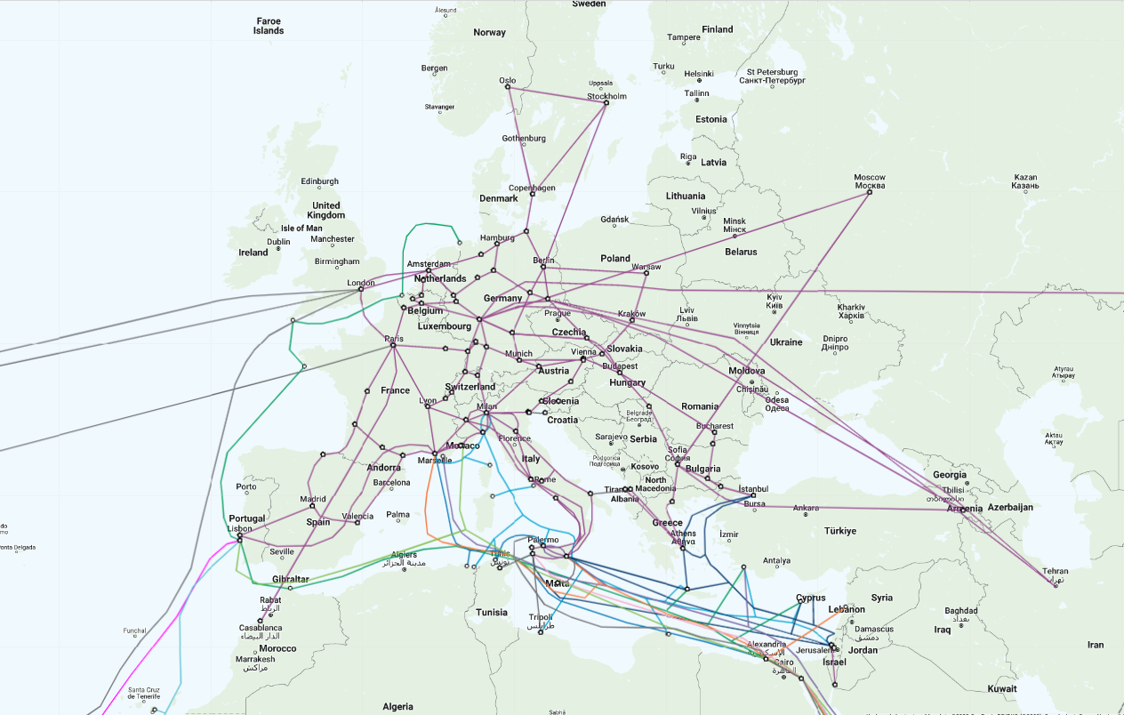 Turkey network